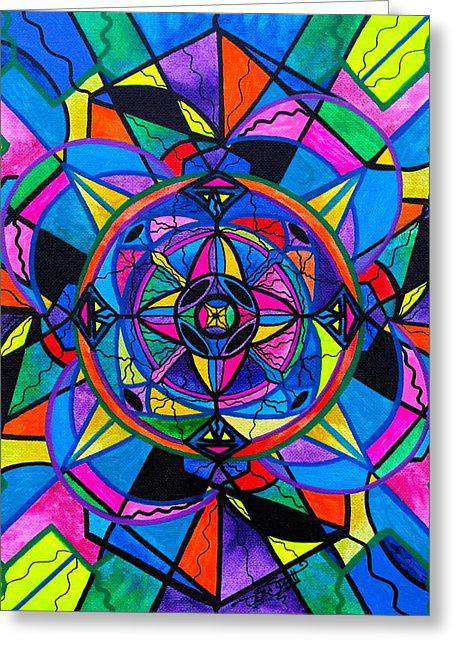 Aktivace potenciálu - přání