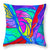 Drastic Change - Throw Pillow